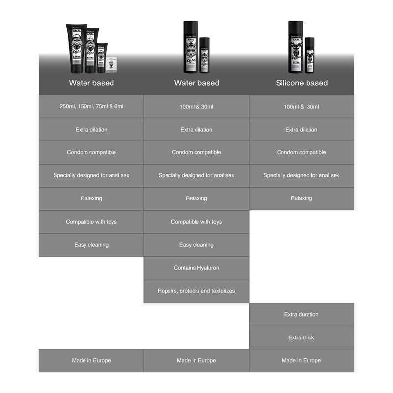 BLACK HOLE - GEL DILATAZIONE ANALE A BASE DI SILICONE 100 ML